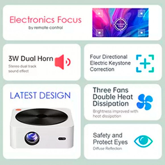 Портативный LED проектор BK8-A-AF FHD автофокус, WiFi, BT, Android