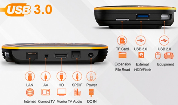 Смарт Андроид ТВ приставка Vontar HK1 RBOX R1 4/32ГБ Rockchip RK3318 Android 10 Смарт Андроид ТВ приставка Vontar HK1 RBOX R1 4/32ГБ Rockchip RK3318 Android 10