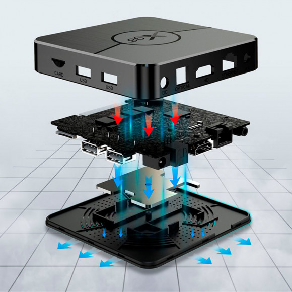 X98 Plus Андроид ТВ приставка  Amlogic S905W2