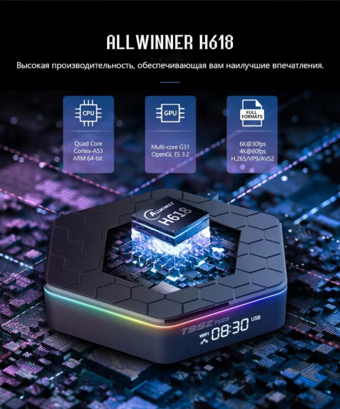 Андроид ТВ приставка T95Z plus Allwinner H618 Андроид ТВ приставка T95Z plus Allwinner H618