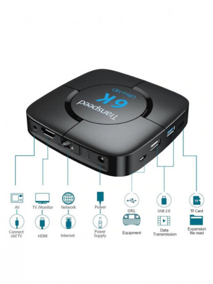 Андроид смарт ТВ Приставка Transpeed 6K 2/16Gb Allwinner H616 Android 10 Андроид смарт ТВ Приставка Transpeed 6K 2/16Gb Allwinner H616 Android 10