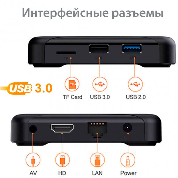 VONTAR Z5 cмарт ТВ приставка на RockChip RK3318 Android 10