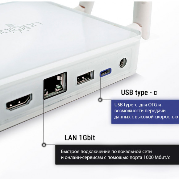 UGOOS AM7 4Gb 32Gb  Amlogic S905X4 Android 11 Смарт ТВ приставка
