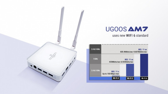 UGOOS AM7 4Gb 32Gb  Amlogic S905X4 Android 11 Смарт ТВ приставка