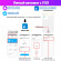 Устройство защитного отключения Tuya / SmartLife (УЗО) SMT004 63A умный выключатель работает по Wi-Fi умный дом / Tuya