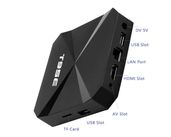 Андроид ТВ приставка Sunvell T95E RK3229 1/8Gb Андроид ТВ приставка Sunvell T95E RK3229 1/8Gb