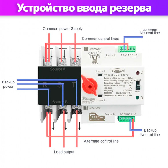 Устройство автоматического ввода резерва TOMZN TOQ5-125/3 трехфазное / автомат на 125A / АВР