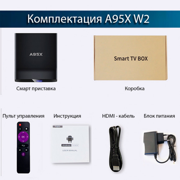 Смарт ТВ приставка A95X W2 Amlogic S905W2 Android 11