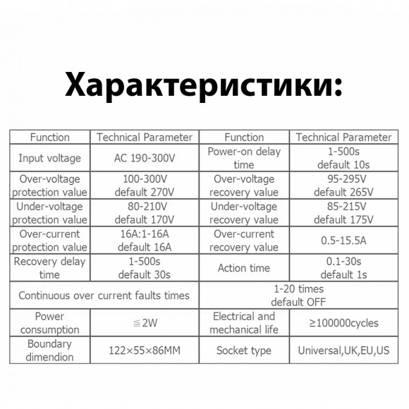 Защитное реле напряжения в розетку TOMZN TOSVA-16 для защиты бытовых приборов от скачков напряжения и перегрузки по току