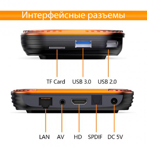 Смарт ТВ приставка HK1 RBOX X4 Amlogic S905X4 Android 11 Смарт ТВ приставка HK1 RBOX X4 Amlogic S905X4 Android 11