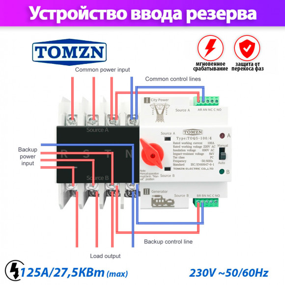 Устройство автоматического ввода резерва TOMZN TOQ5-125/4