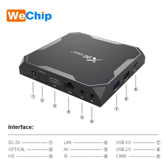 Андроид ТВ приставка X96 MAX Plus 4/32Gb Amlogic S905X3 Android 9 Андроид ТВ приставка X96 MAX Plus 4/32Gb Amlogic S905X3 Android 9