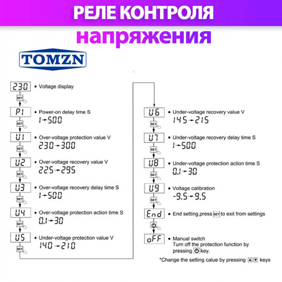 Реле контроля напряжения TOMZN TOVPD1-40-V