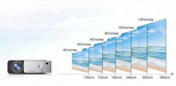 Портативный LED проектор BX3-A Unic T6 WiFi c Android Портативный LED проектор BX3-A Unic T6 WiFi c Android