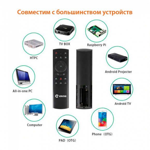 Аэромышь с микрофоном G21S Air Mouse Гироскоп Android Windows Аэромышь с микрофоном G21S Air Mouse Гироскоп Android Windows
