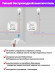Умный беспроводной выключатель Zigbee Smart Switch 1