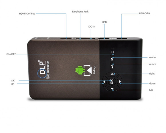 Карманный проектор на Android DLP C2 Smart Wi-Fi HDMI out Карманный проектор на Android DLP C2 Smart Wi-Fi HDMI out