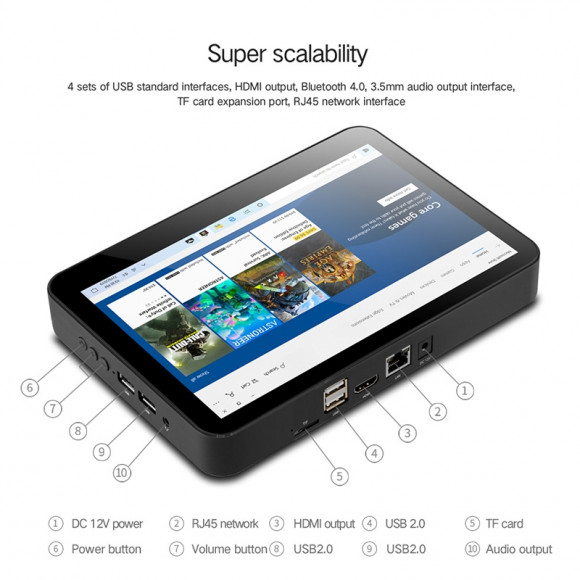 Mini PC PIPO X2s  Intel Atom Z3735F 2 ГБ RAM 32GB RAM + сенсорный экран 8" 