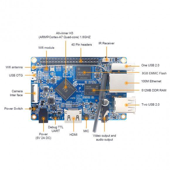 Orange Pi PC Plus 1Gb/8Gb одноплатный ПК Allwinner H3 Orange Pi PC Plus 1Gb/8Gb одноплатный ПК Allwinner H3