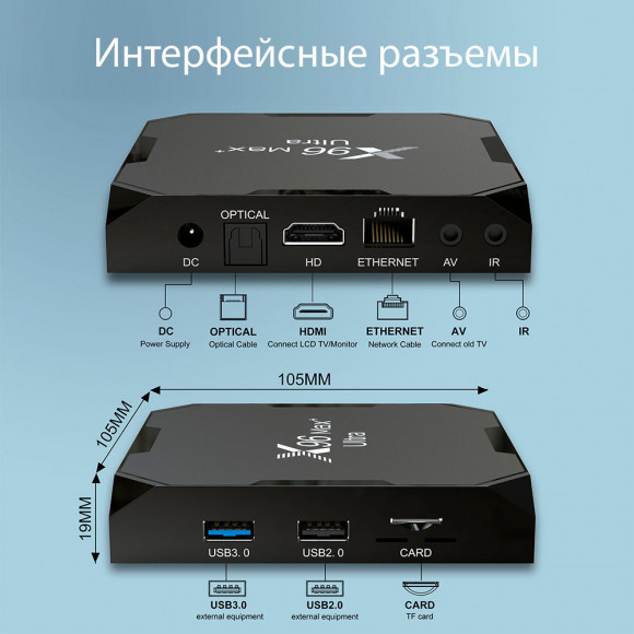 Андроид ТВ приставка X96 MAX Plus Ultra Amlogic S905X4 Android 11 Андроид ТВ приставка X96 MAX Plus Ultra Amlogic S905X4 Android 11