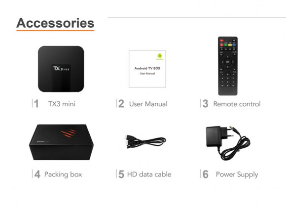 Андроид ТВ приставка Tanix TX3 mini 1/8Gb Amlogic S905W Android 7.1 Андроид ТВ приставка Tanix TX3 mini 1/8Gb Amlogic S905W Android 7.1